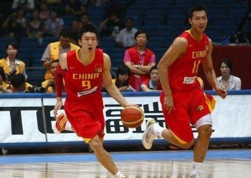 指标建立动 指标建立动