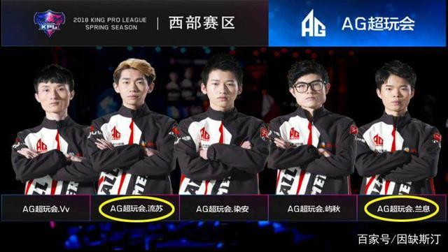 如何挑战J